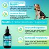 Detoxification supplement for dogs, herbal formula, helps with natural detoxification of the dog's liver, kidneys, and lymphatic